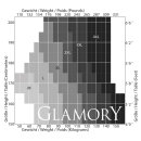 Glamory Halterlose Str&uuml;mpfe COMFORT 20 - Teint