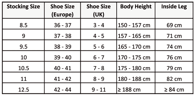 Size Chart 2 Gio Stockings